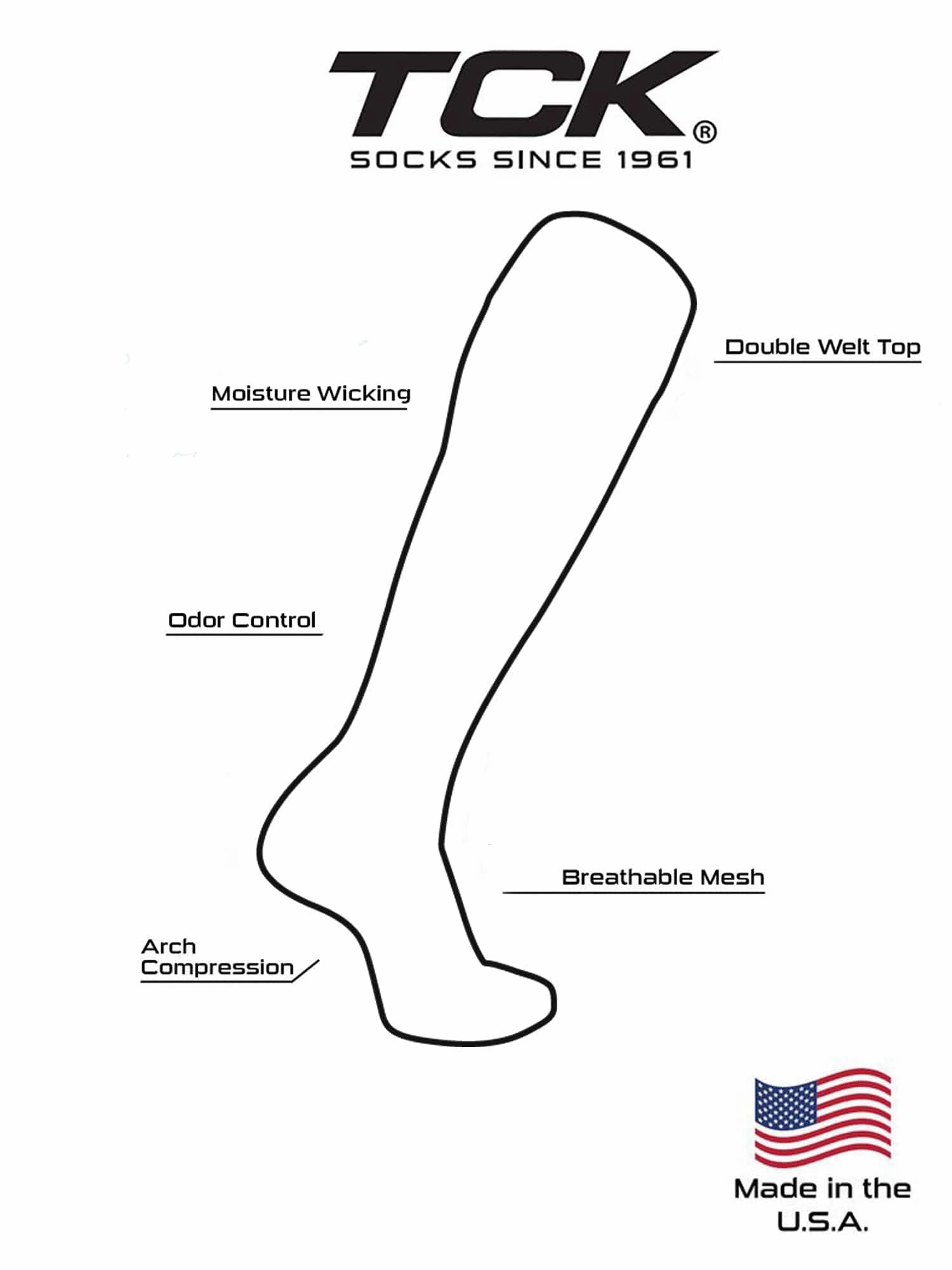 Custom Dugout Baseball Stirrup Socks - Pattern D