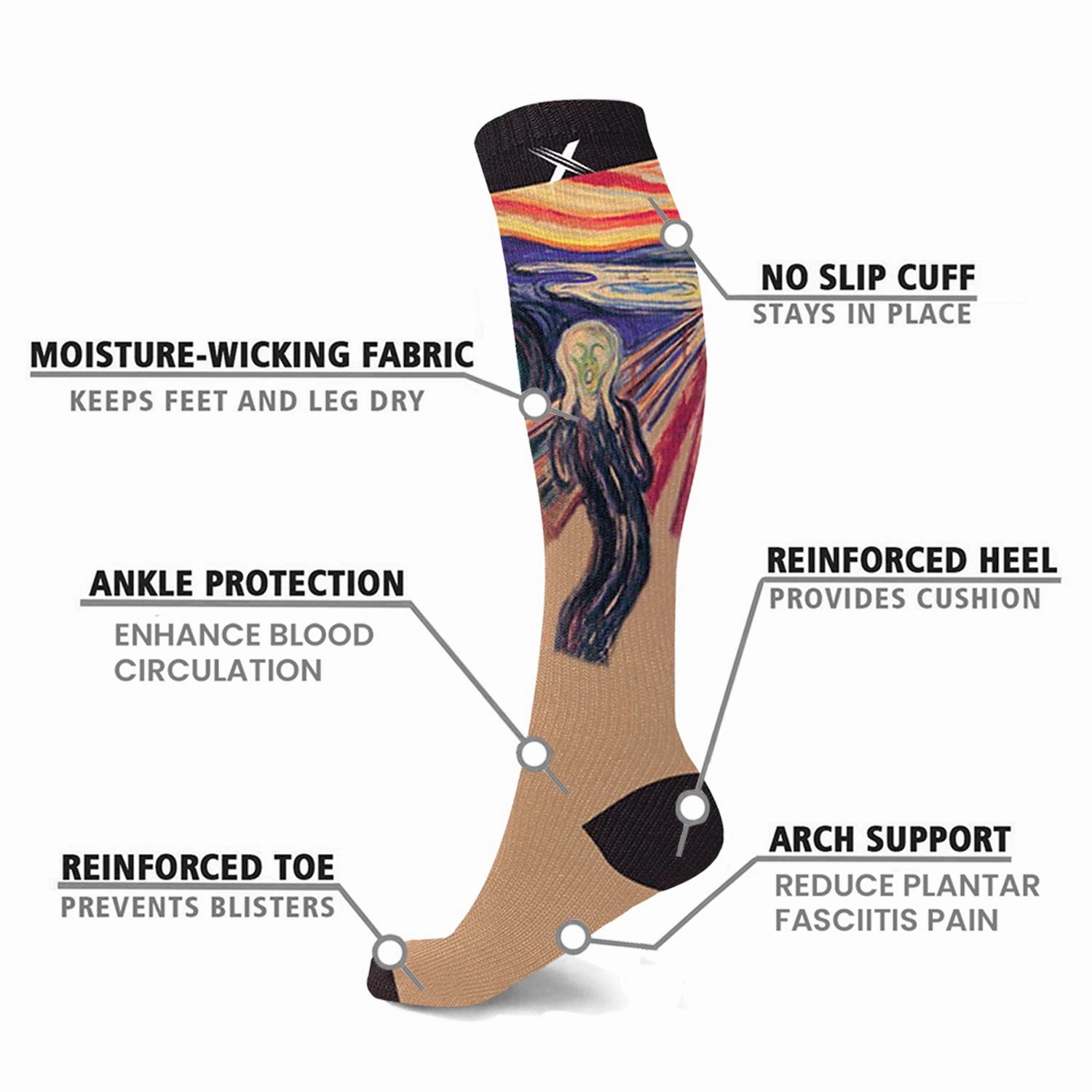 Famous Art Paintings Compression Socks